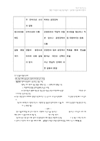 [희곡분석] `이영녀`와 `산돼지`를 통해서 본 김우진의 사실주의와 표현주의-8