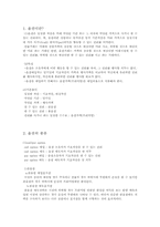 [금융시장의이해] 옵션의 개념과 이해-1