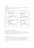 [금융시장의이해] 옵션의 개념과 이해-2
