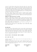 [식음료부문관리론] 식음료 경영의 성공 혹은 실패에 영향을 미치는 메뉴 경영-3