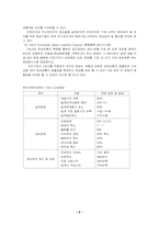 [국제물류론] 물류정보 시스템-3