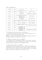 [국제물류론] 물류정보 시스템-5