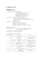 [국제물류론] 물류정보 시스템-6