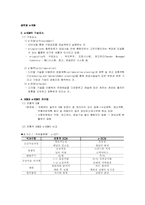 [국제물류론] 공급사슬(e-SCM)에 관한 분석-3