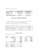 [경영분석] 기업부실의 원인과 예측-12