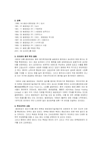 [국제물류론] 국내 제조기업의 국제물류 사례-11