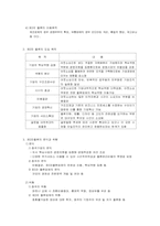 [국제물류론] 제3자물류의 개념-2