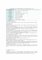 [금융시장의이해] 채권의 이해-6