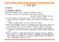 [국제물류론] 해상운송과 물류-5