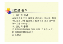 [경영과법률] 상법개론-4