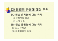 [경영과법률] 상법개론-12
