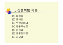 [경영과법률] 상법개론-15