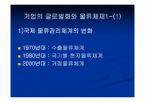 [국제물류론] 기업의 글로벌화와 물류체제-2