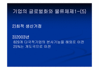 [국제물류론] 기업의 글로벌화와 물류체제-6