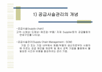 [국제물류론] 공급사슬의 개요의 요약 및 정리-2