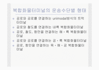 [국제물류론] 보관물류 시스템-9