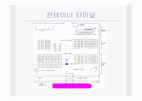 [국제물류론] 보관물류 시스템-11