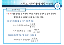 [경영분석] 비율분석의 실제-15