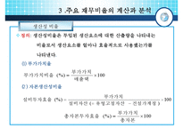 [경영분석] 비율분석의 실제-19