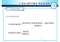 [경영분석] 비율분석의 실제-20