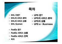 [국제물류론] 국제 특송 기업의 국내 진입 현황-2