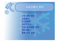 [전자상거래] 온라인 게임대여 사이트 운영 사업계획서-5