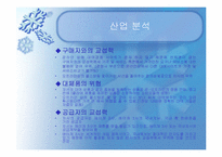 [전자상거래] 온라인 게임대여 사이트 운영 사업계획서-13