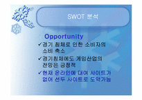[전자상거래] 온라인 게임대여 사이트 운영 사업계획서-16