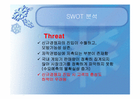 [전자상거래] 온라인 게임대여 사이트 운영 사업계획서-17