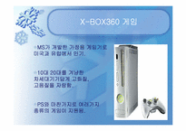 [전자상거래] 온라인 게임대여 사이트 운영 사업계획서-20