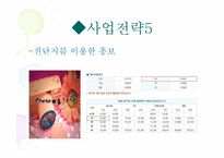 [전자상거래] 테마가있는 포토 놀이터 사업계획서-14