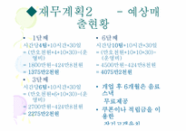 [전자상거래] 테마가있는 포토 놀이터 사업계획서-17
