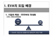 [경영분석] EVA의 개념과 EVA를 통한 가치 창출-5