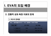 [경영분석] EVA의 개념과 EVA를 통한 가치 창출-6