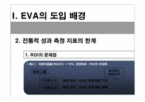 [경영분석] EVA의 개념과 EVA를 통한 가치 창출-7