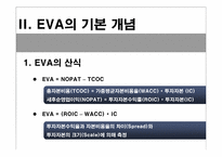 [경영분석] EVA의 개념과 EVA를 통한 가치 창출-12