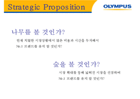 [통합적마케팅커뮤니케이션] OLYMPUS(올림푸스)의 체험마케팅 전략-10