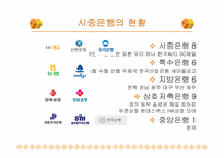 [금융시장의이해] 은행의 개념과 역할-6