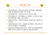 [금융시장의이해] 은행의 개념과 역할-8