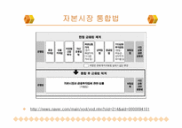 [금융시장의이해] 은행의 개념과 역할-16