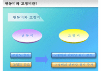 [경영분석] 손익분기 분석-8
