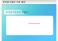 [경영분석] 손익분기 분석-18