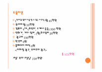 [전자상거래] 번역전문 경매사이트 CHANGE 사업계획서-20