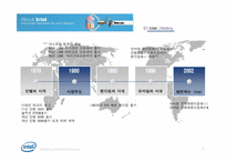 [마케팅정보시스템] Intel(인텔)의 마케팅 전략-2