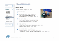 [마케팅정보시스템] Intel(인텔)의 마케팅 전략-11