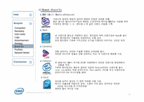 [마케팅정보시스템] Intel(인텔)의 마케팅 전략-12