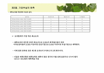 [경영분석] 기업부실의 원인과 예측-17