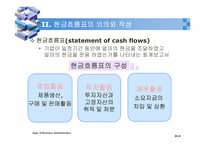 [경영분석] 현금의 흐름 분석-4