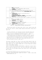 [북한정치론] 7.1 경제관리개선조치 이후 북한의 경제 정책과 그 방향성-7