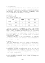 [북한정치특강] 북한 식량난 해결을 위한 방안모색(7.1경제관련 개선조치를 중심으로)-3